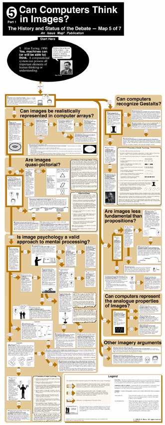 Robert Horn Map 5b: Can Computers Think In Images?